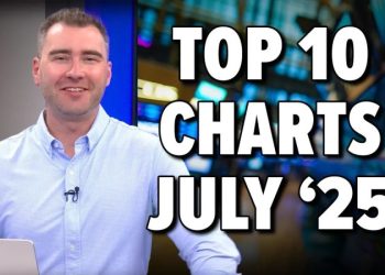 Top 10 July 2025 Stock Picks You Shouldn’t Miss
